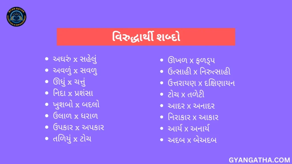 વિરુદ્ધાર્થી શબ્દો