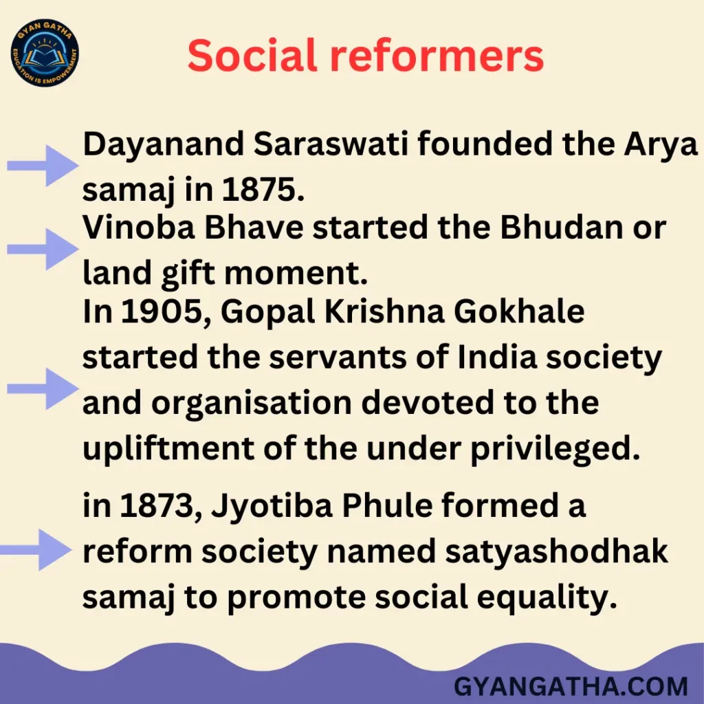 Social reformers
