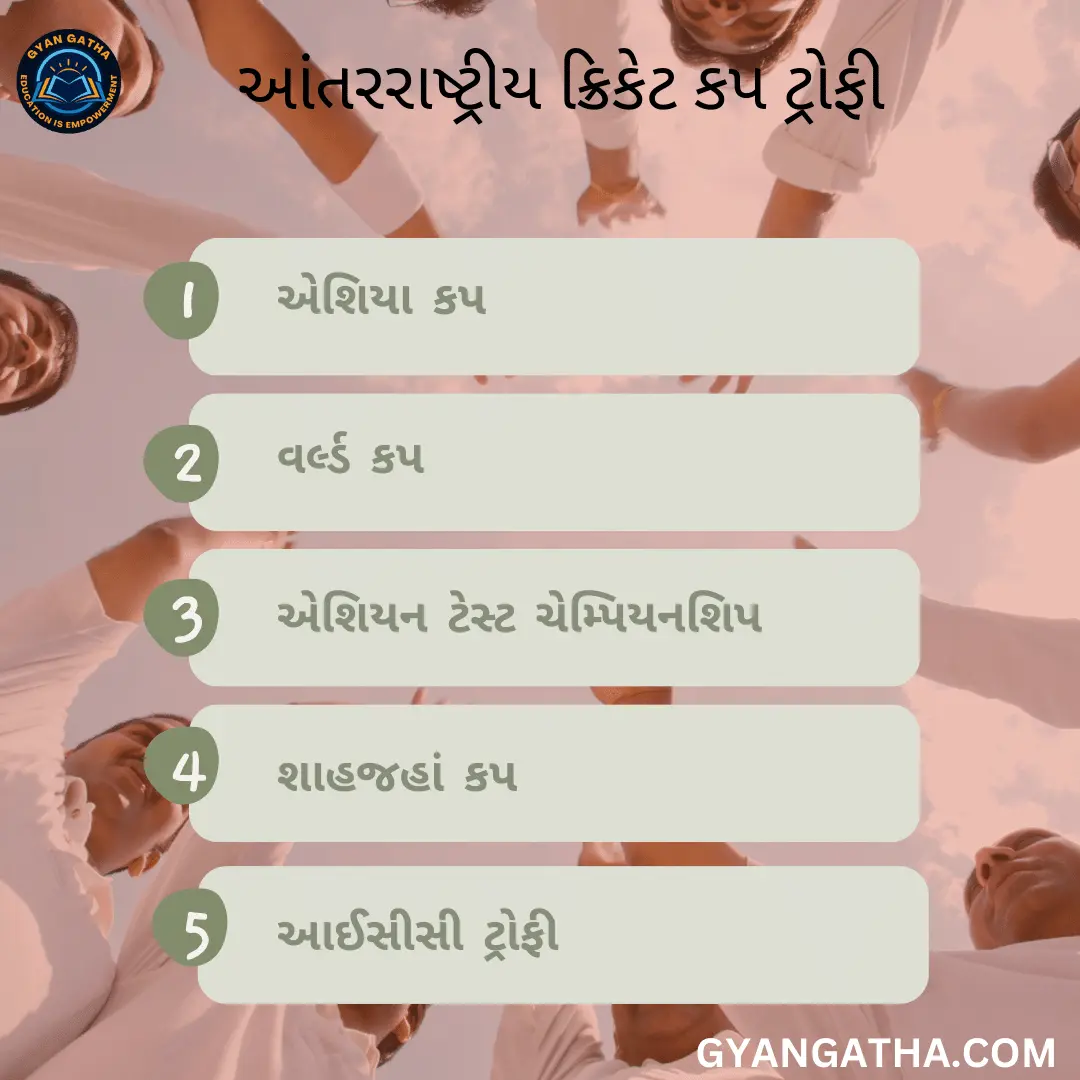 આંતરરાષ્ટ્રીય ક્રિકેટ કપ ટ્રોફી