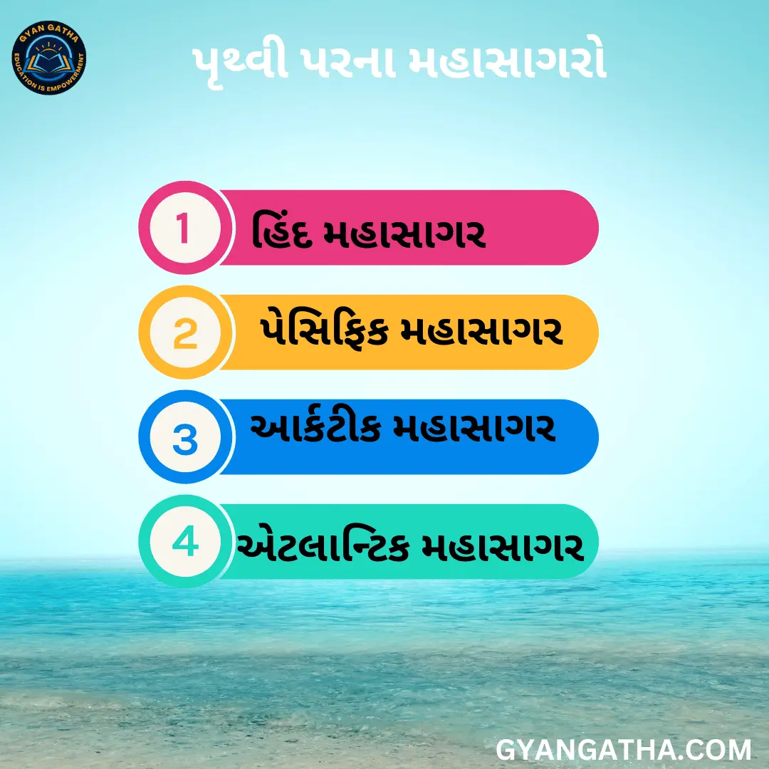 પૃથ્વી પરના મહાસાગરો