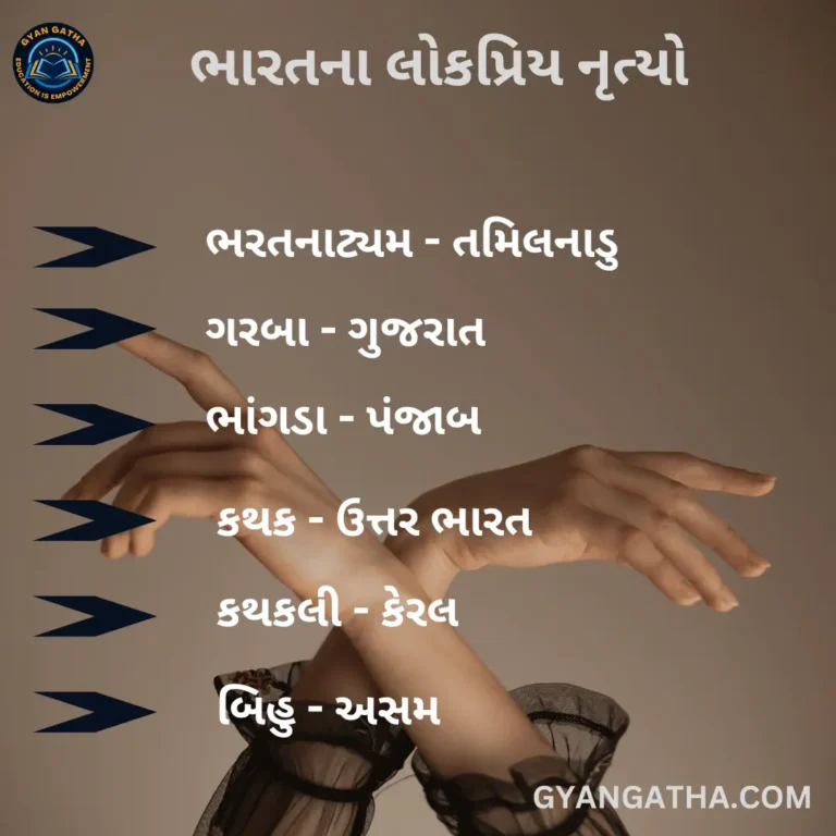 ભારતના લોકપ્રિય નૃત્યો