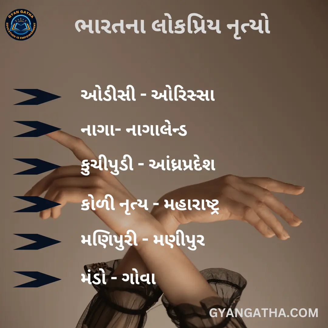 ભારતના લોકપ્રિય નૃત્યો