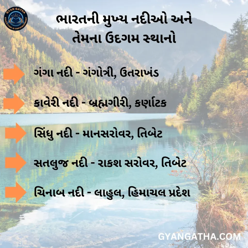 ભારતની મુખ્ય નદીઓ અને તેમના ઉદગમ સ્થાનો
