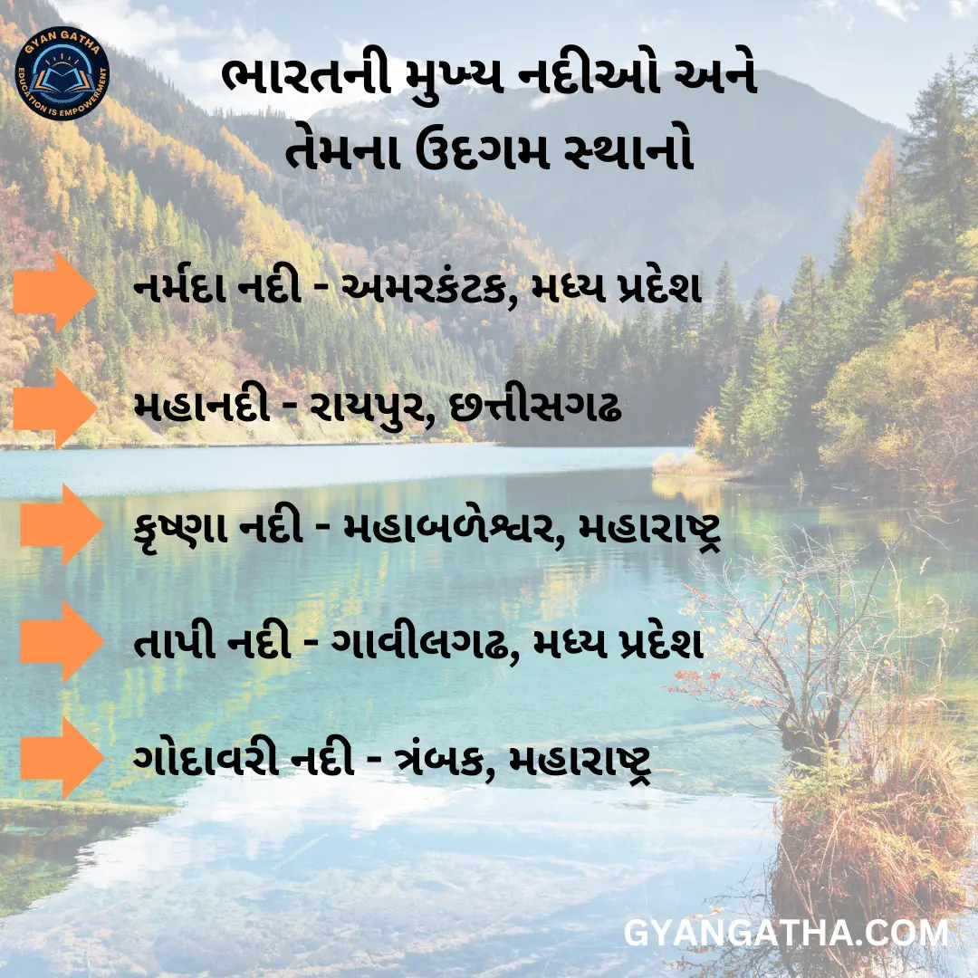 ભારતની મુખ્ય નદીઓ અને તેમના ઉદગમ સ્થાનો