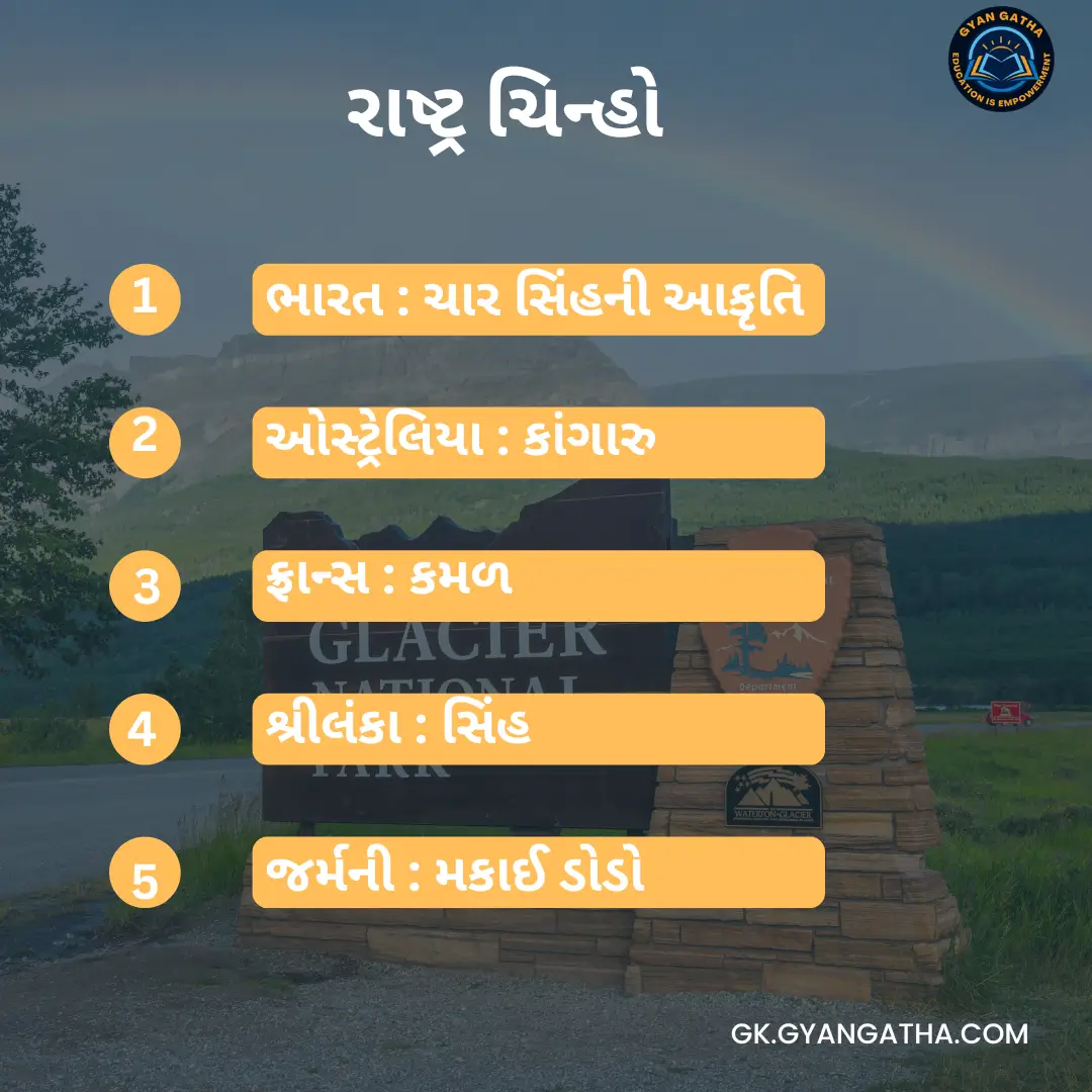 રાષ્ટ્ર ચિન્હો