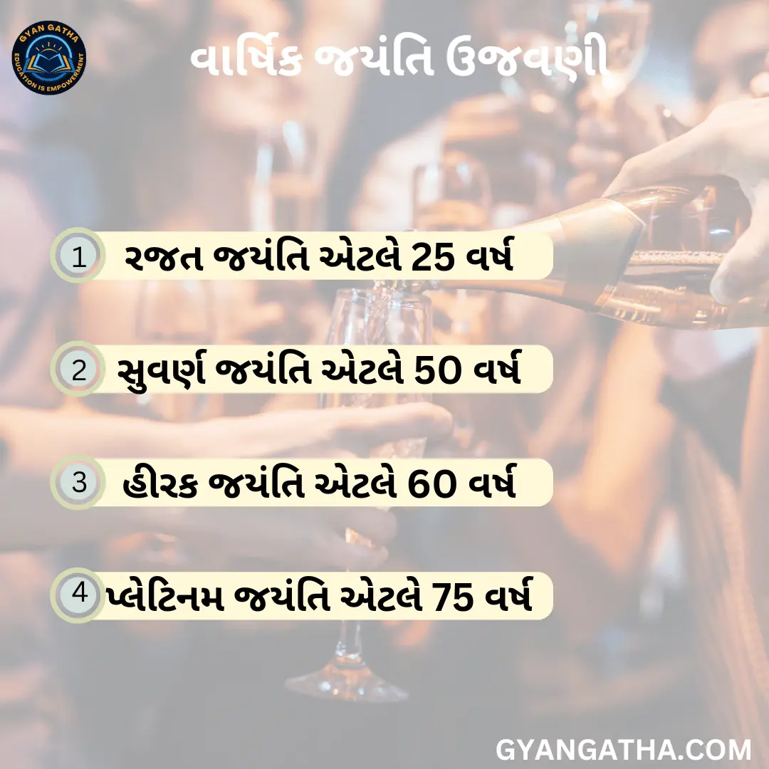 વાર્ષિક જયંતિ ઉજવણી