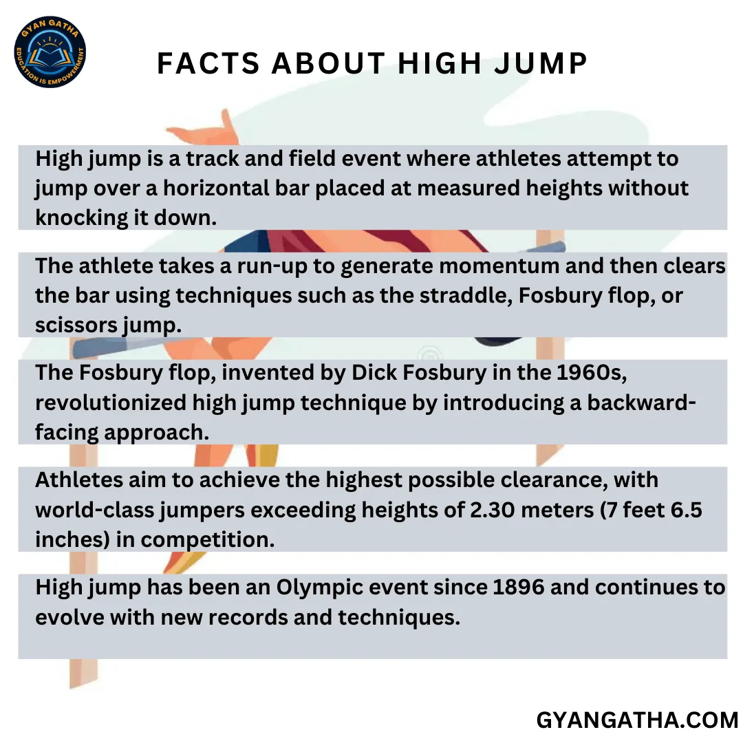 Facts About High Jump