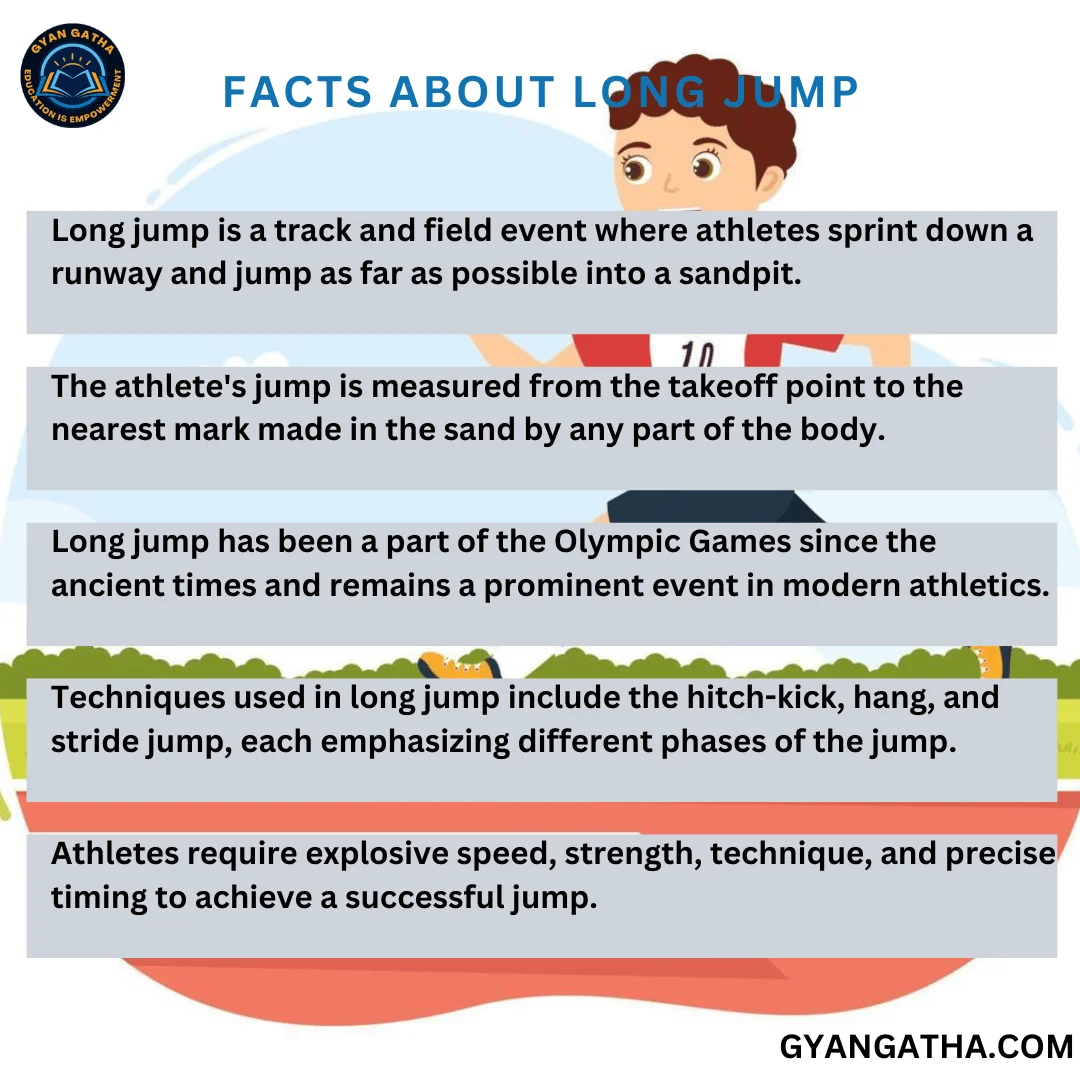 Facts About Long Jump