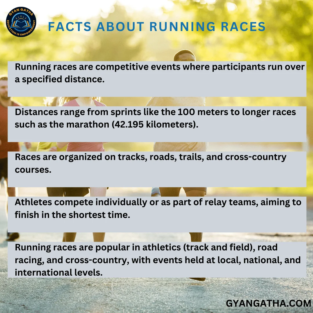 Facts About Running Races