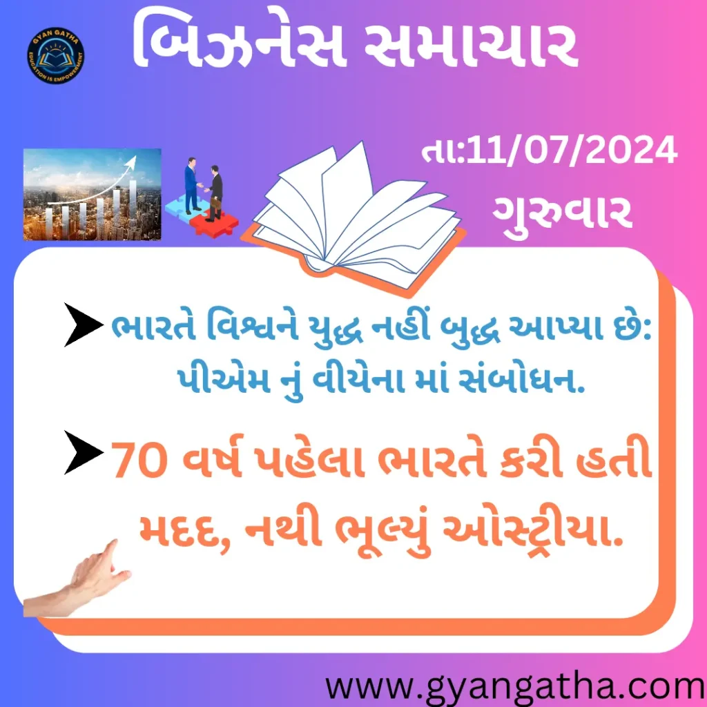 આજના સમાચાર