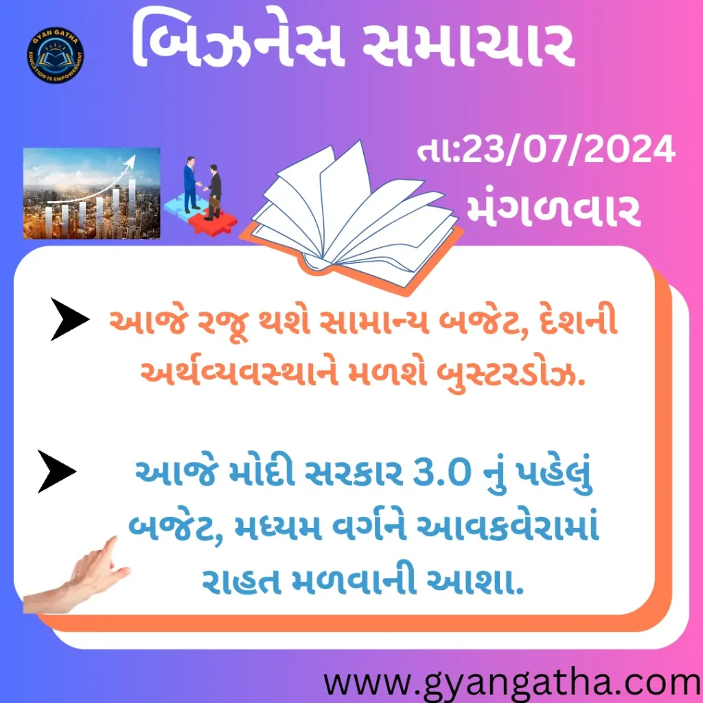 આજના સમાચાર