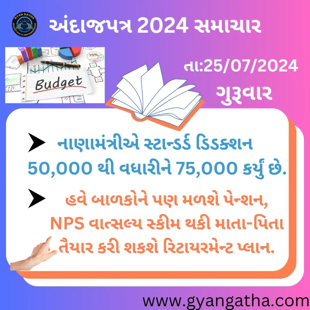 આજના સમાચાર