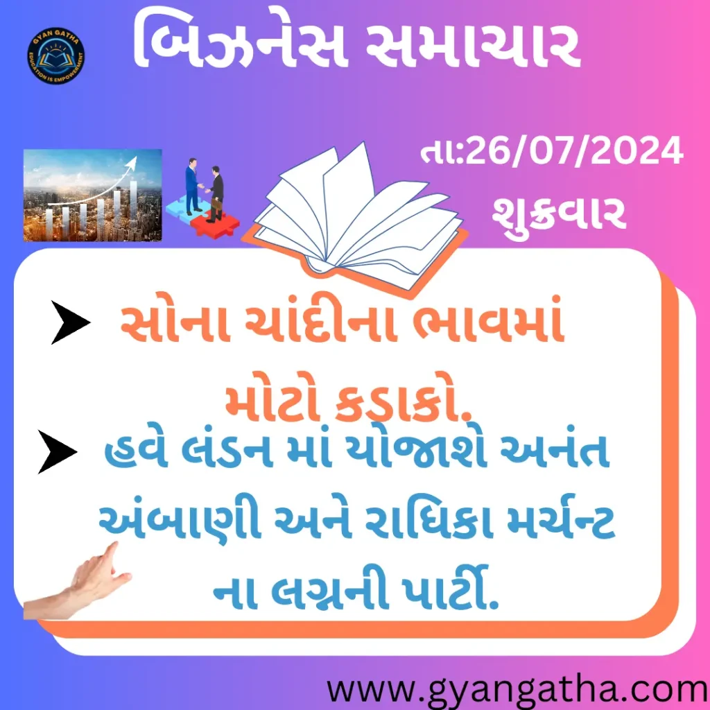 આજના સમાચાર