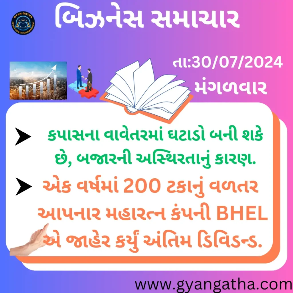 આજના સમાચાર