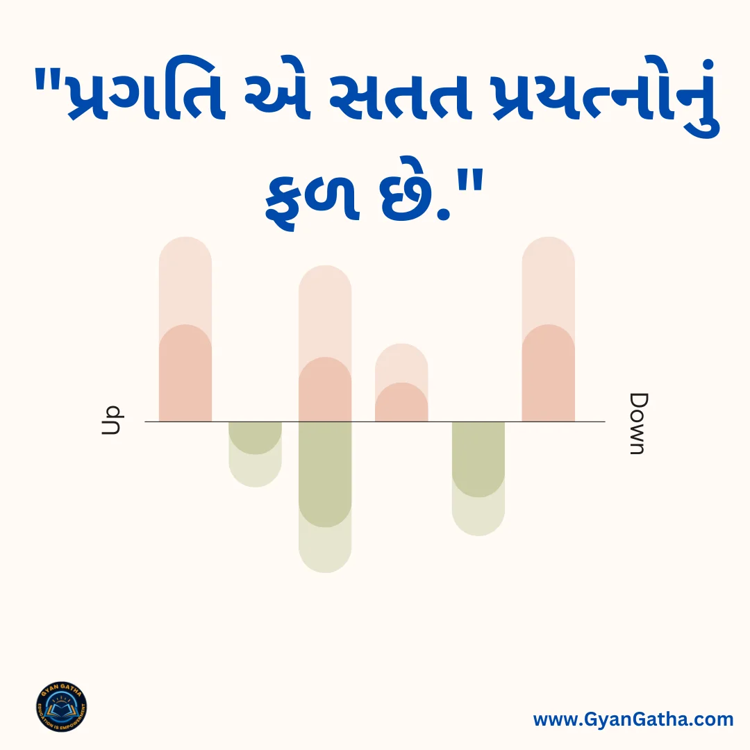 પ્રગતિ એ સતત પ્રયત્નોનો ફળ છે.