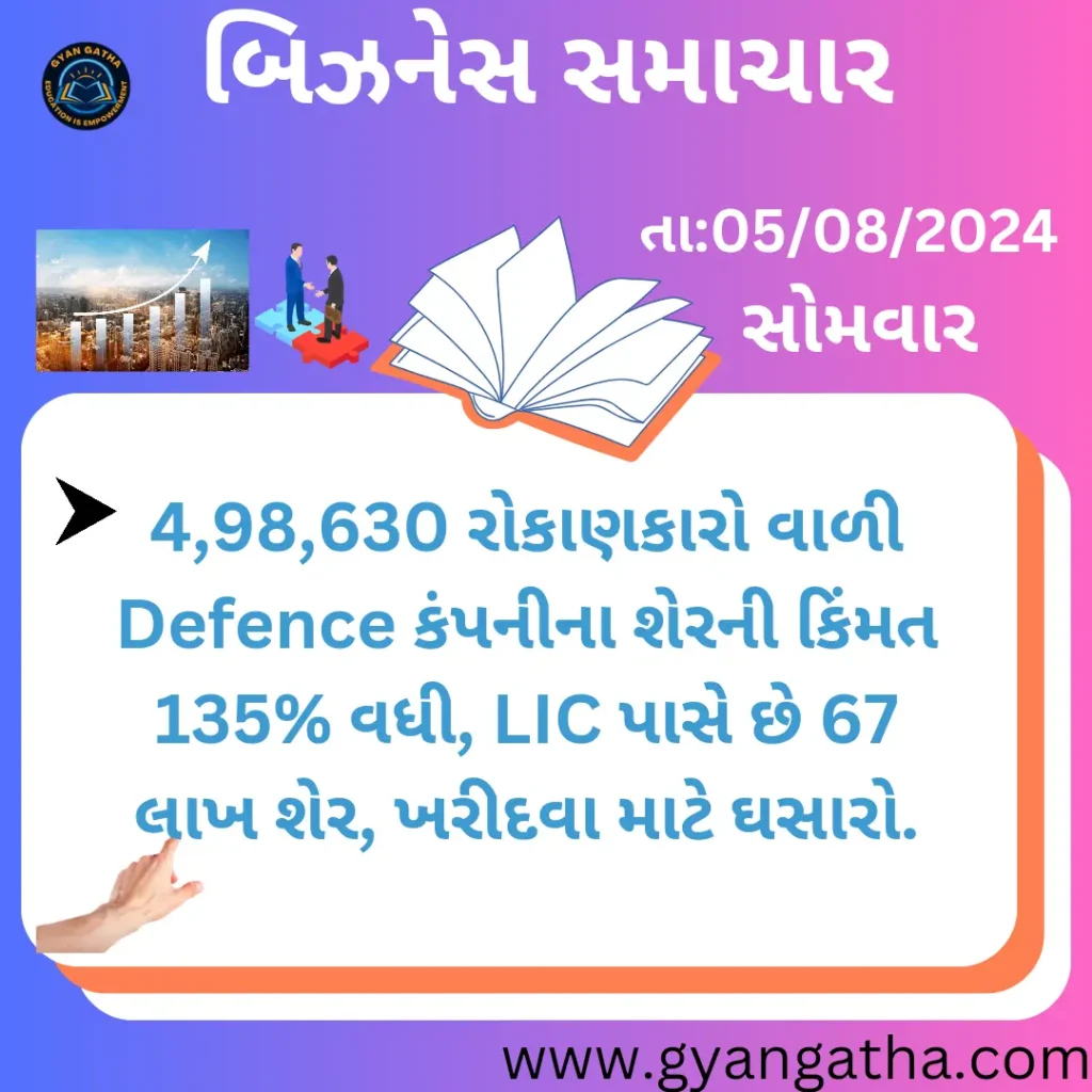 આજના સમાચાર