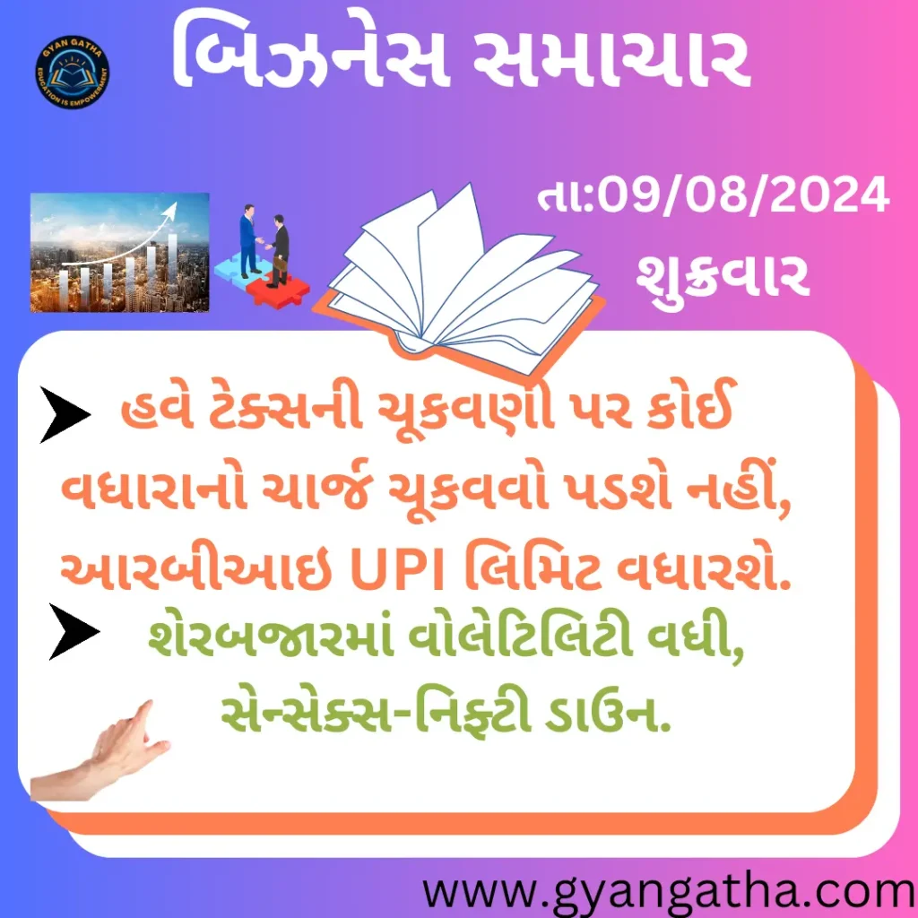 આજના સમાચાર