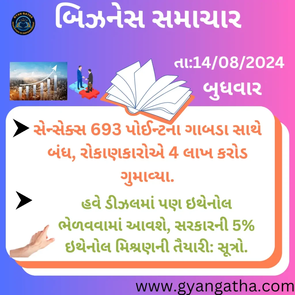 આજના સમાચાર