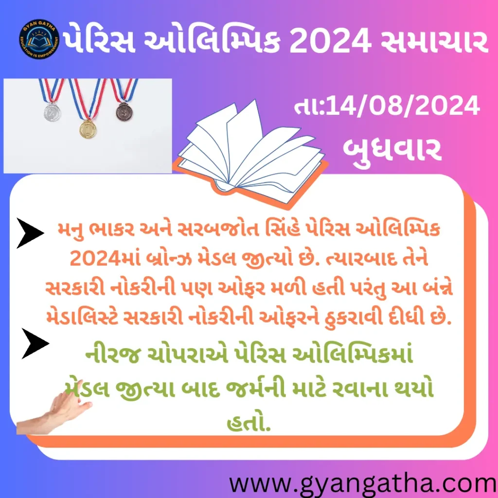 આજના સમાચાર