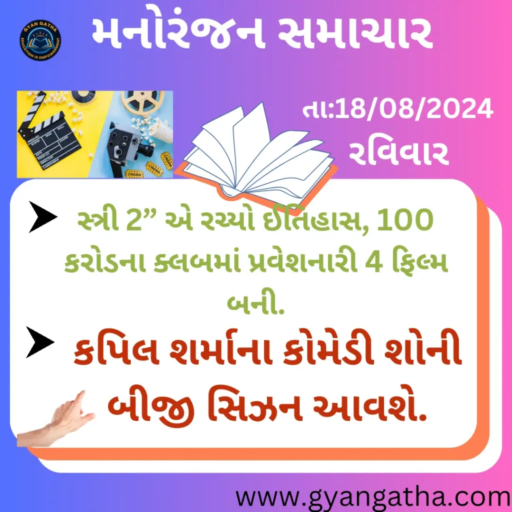 આજના સમાચાર