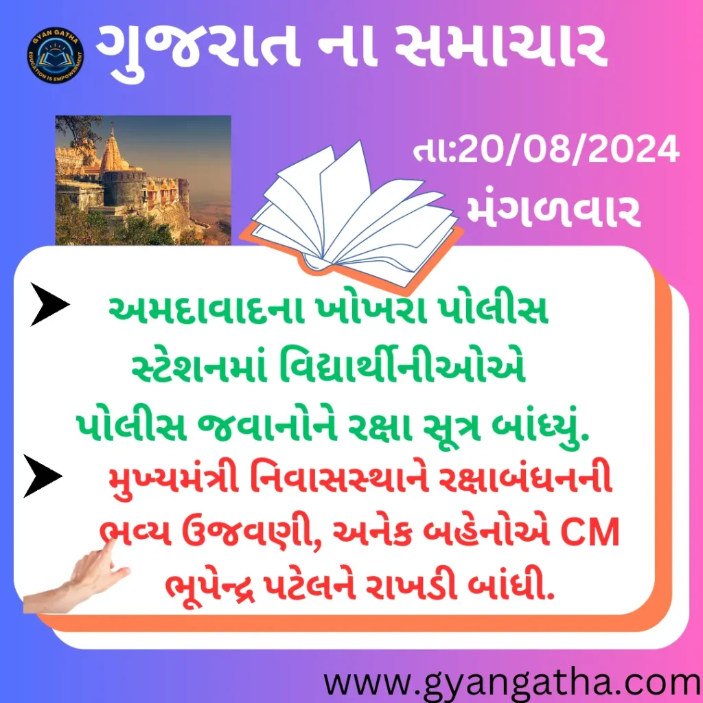 આજના સમાચાર