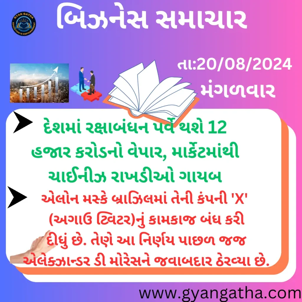 આજના સમાચાર