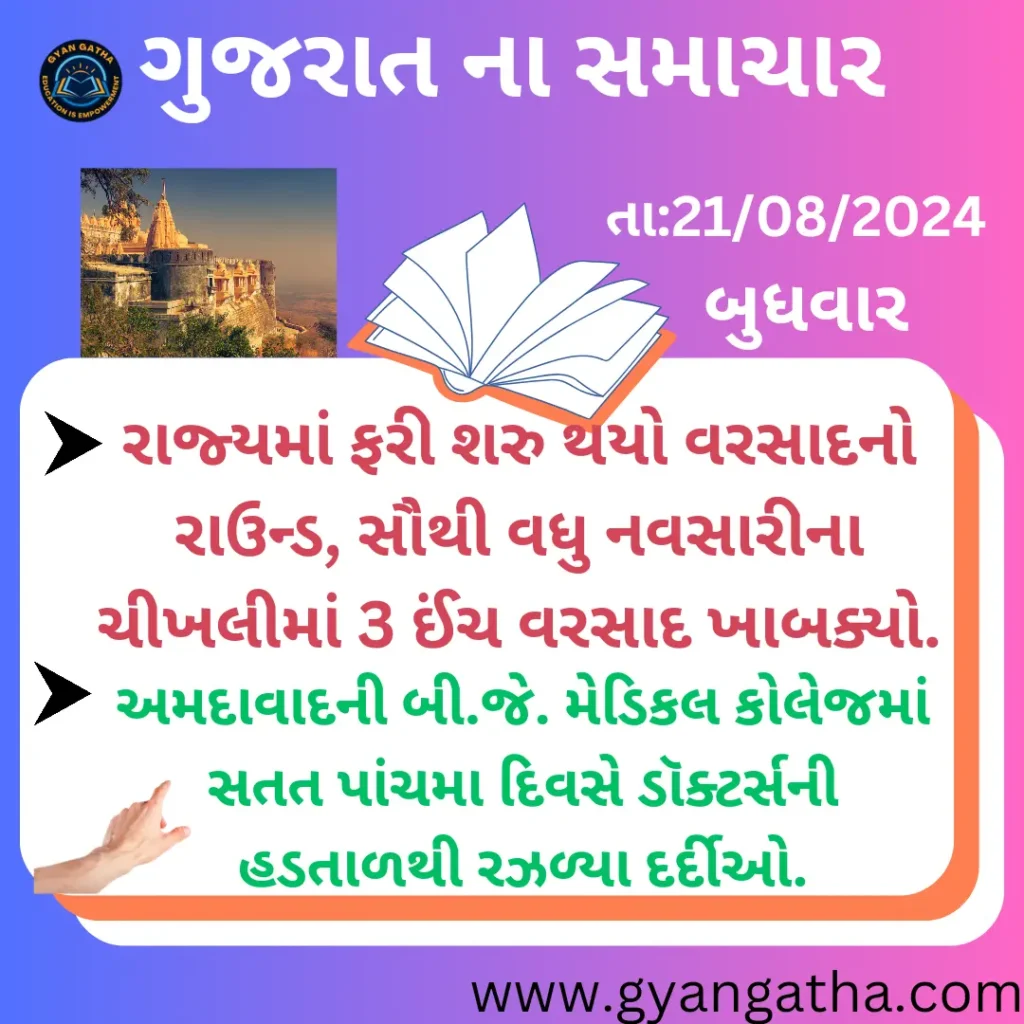 આજના સમાચાર