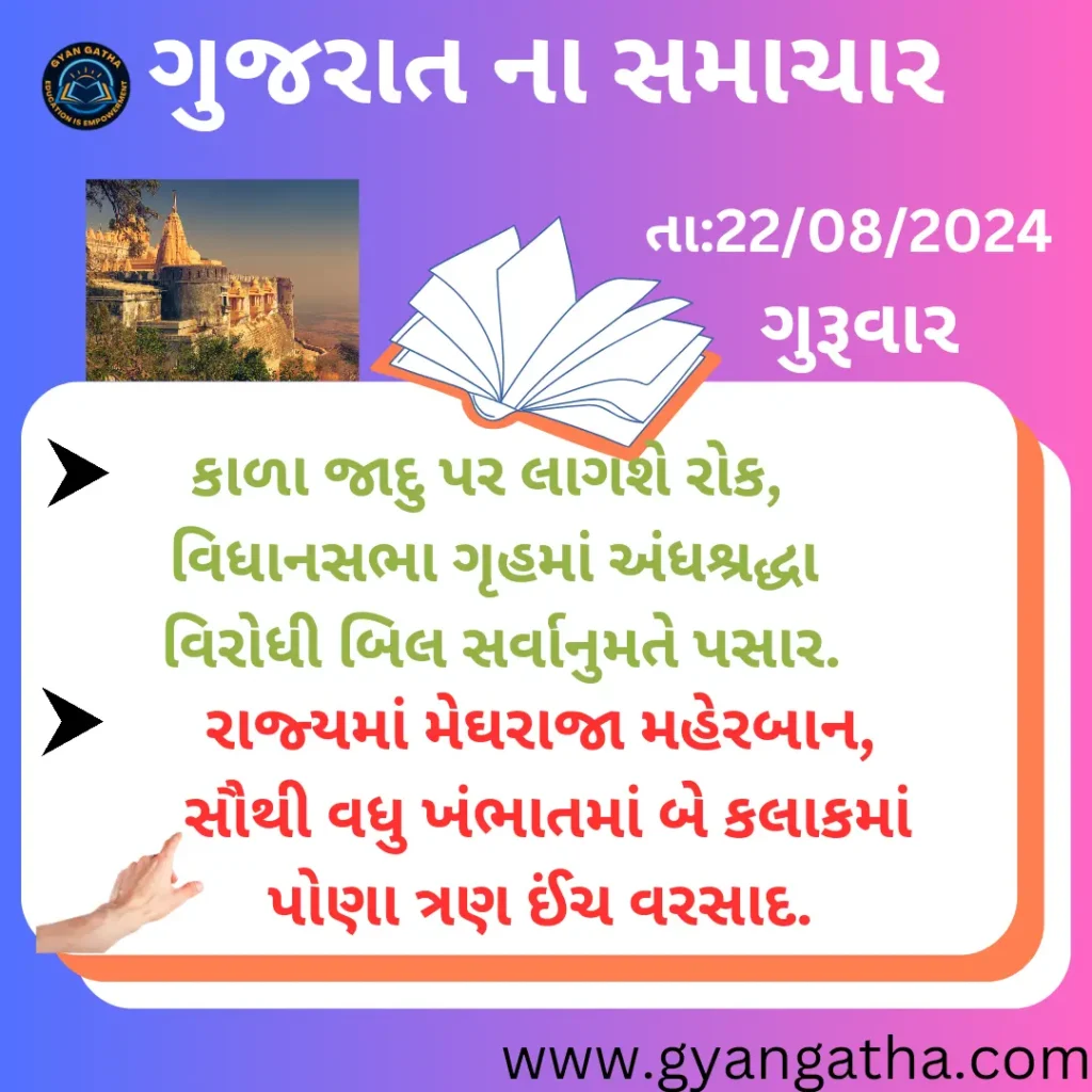 આજના સમાચાર