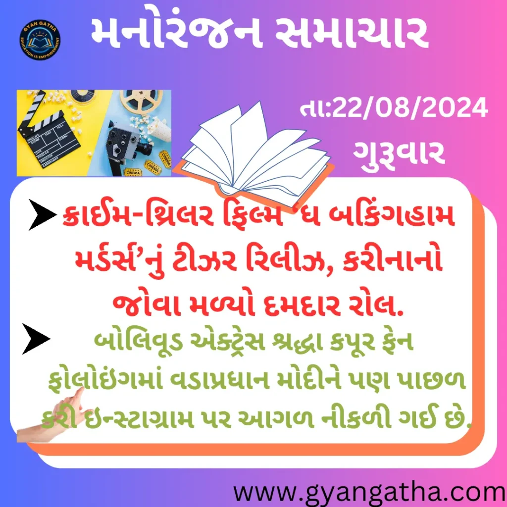 આજના સમાચાર