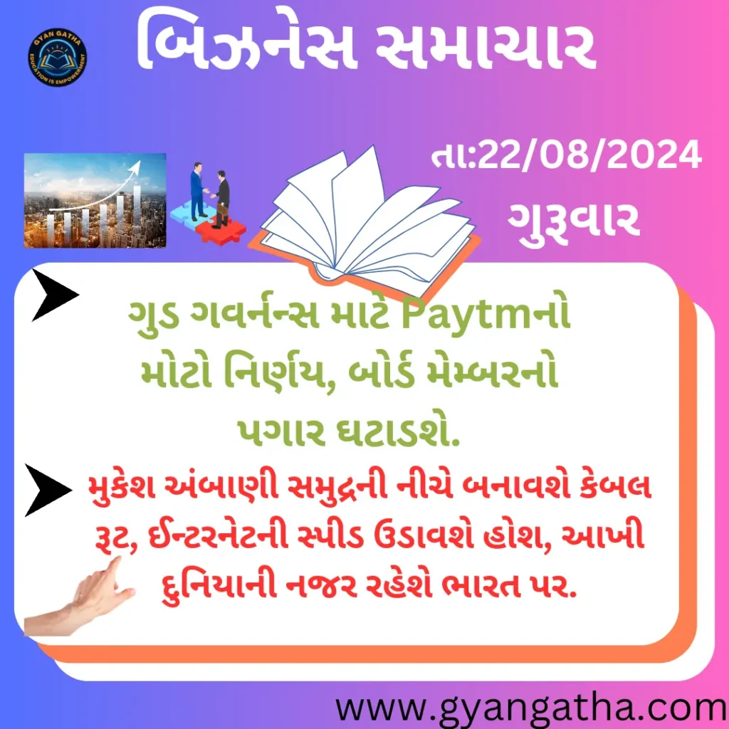 આજના સમાચાર