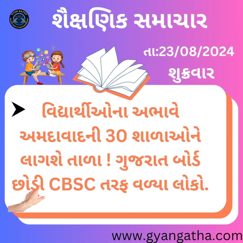 આજના સમાચાર