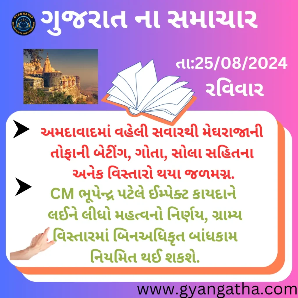 આજના સમાચાર