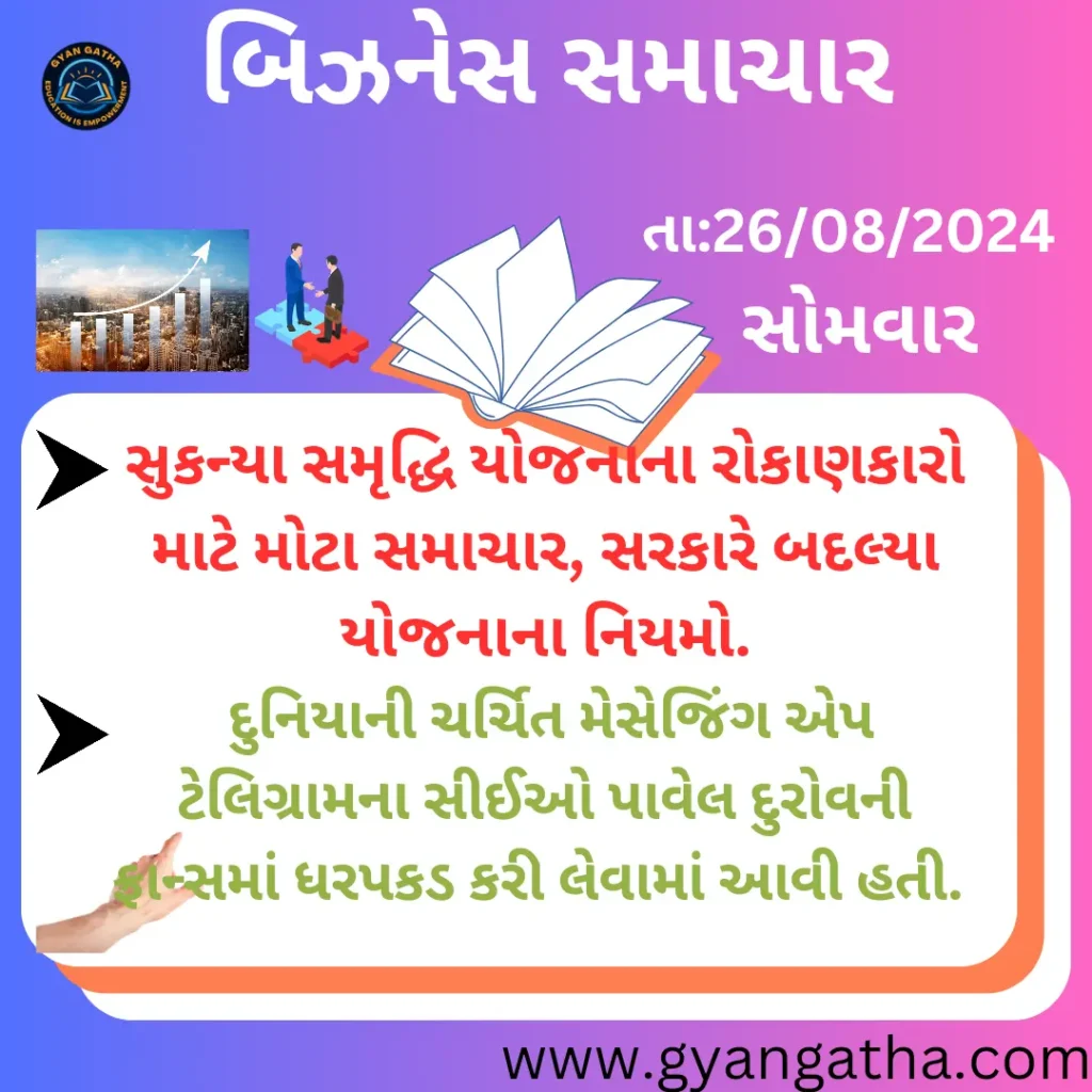 આજના સમાચાર