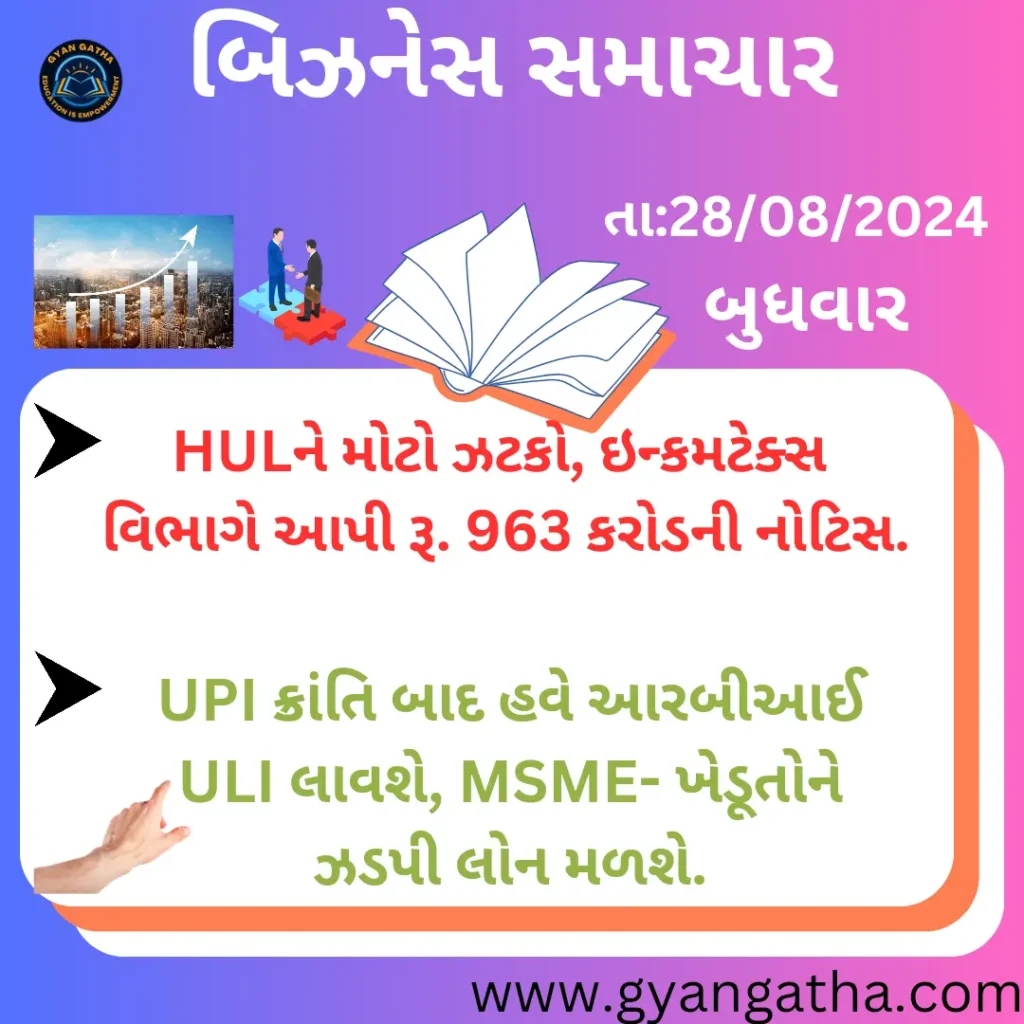 આજના સમાચાર