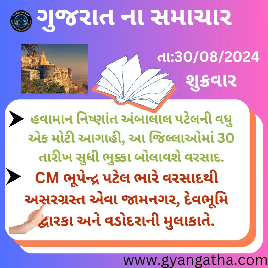 આજના સમાચાર