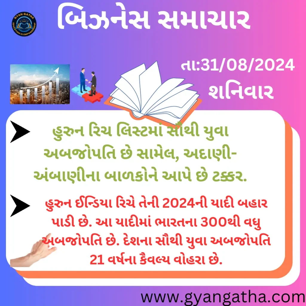 આજના સમાચાર