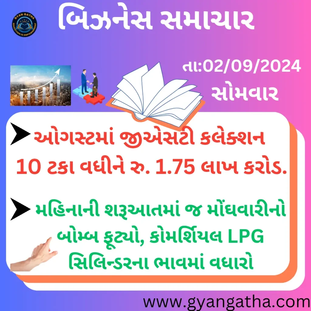 આજના સમાચાર