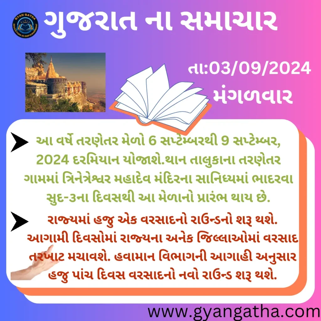 આજના સમાચાર