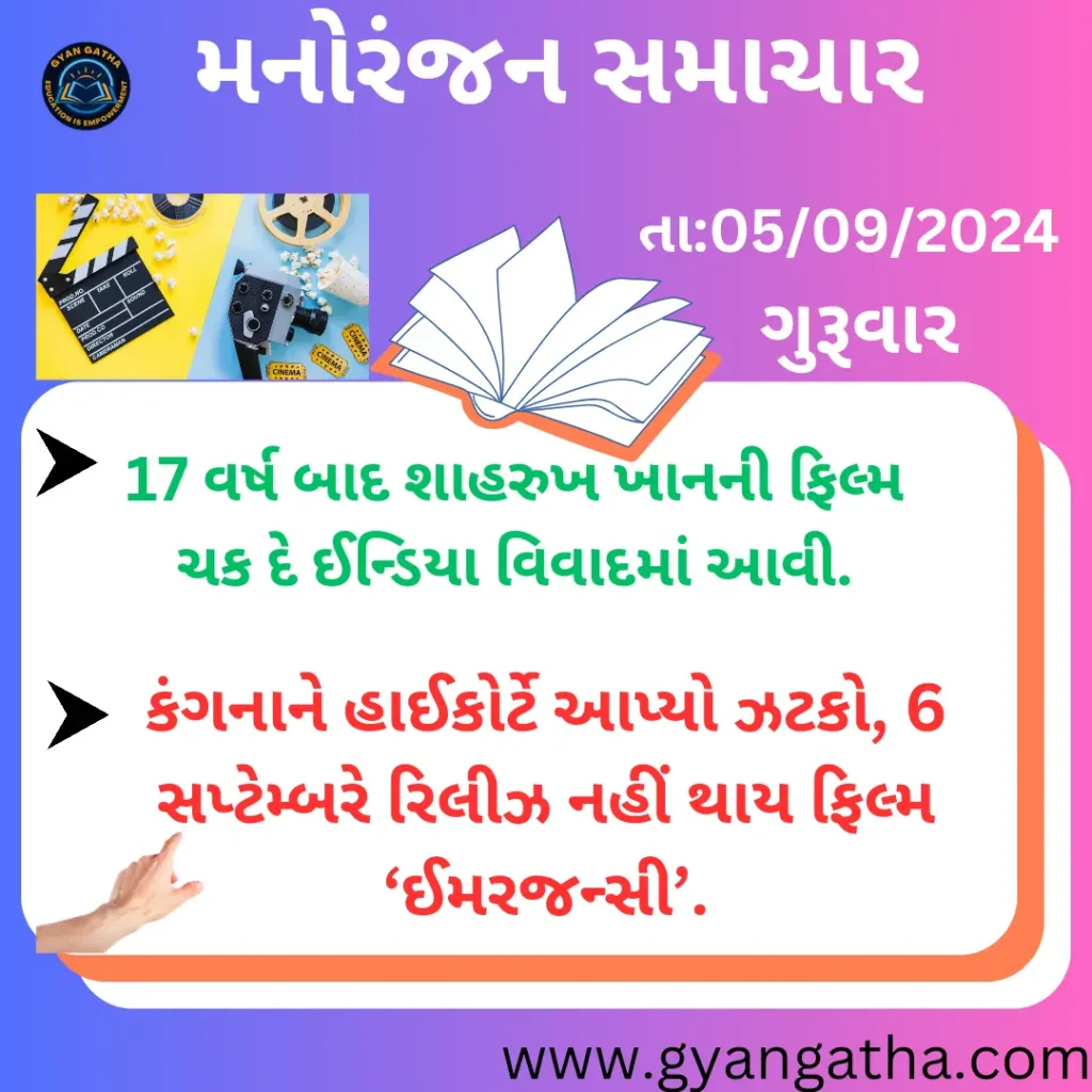 આજના સમાચાર