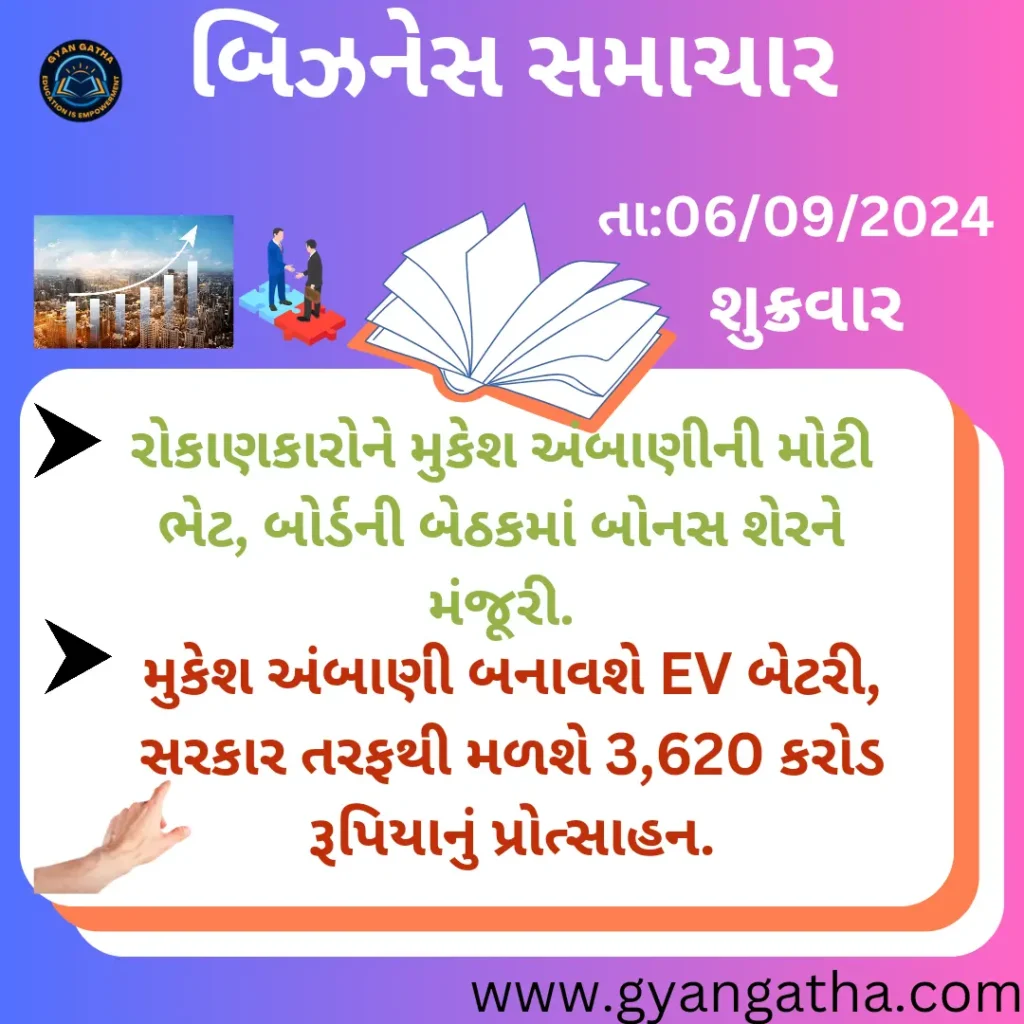 આજના સમાચાર