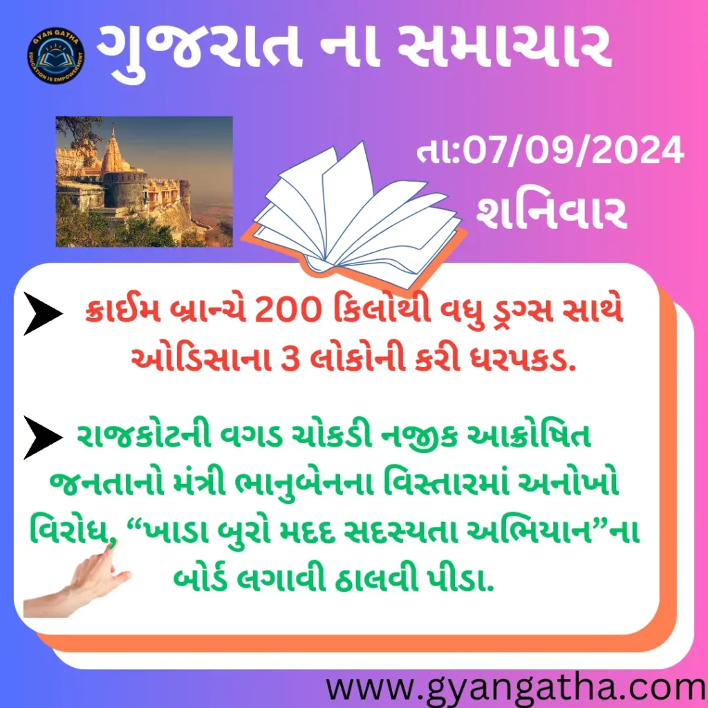 આજના સમાચાર