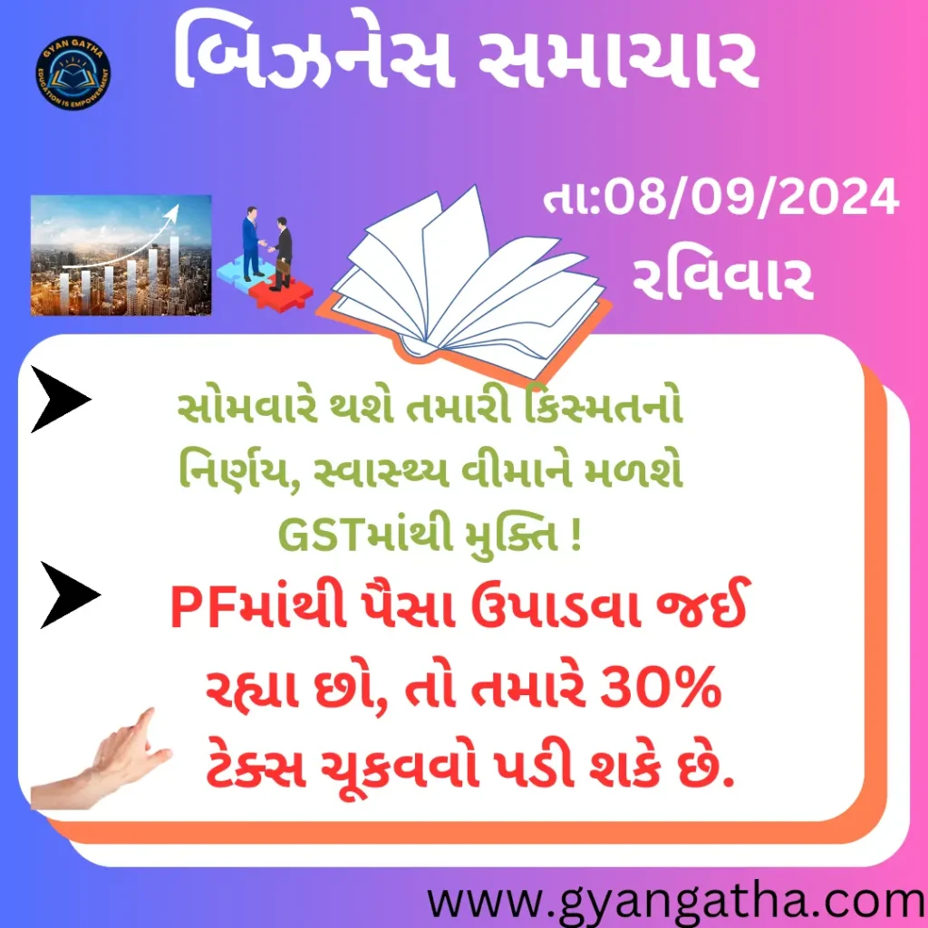 આજના સમાચાર