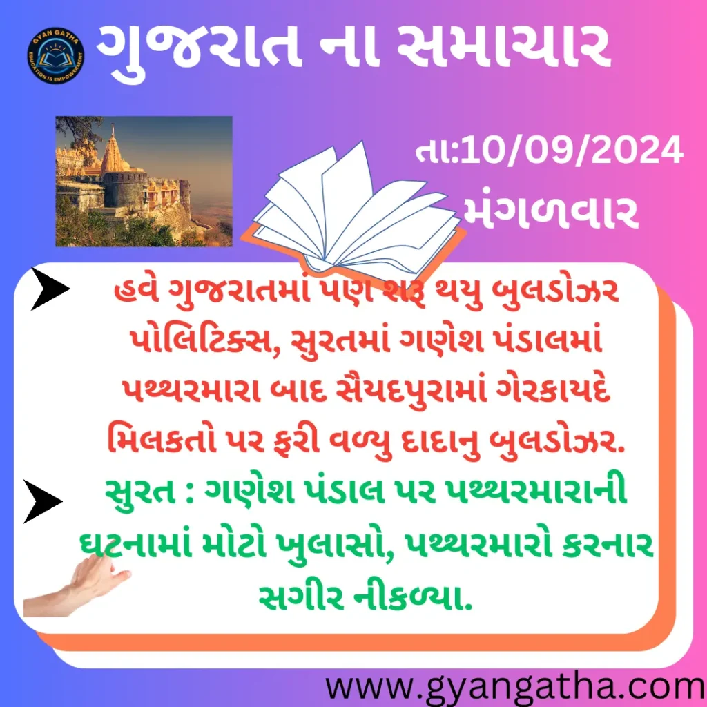 આજના સમાચાર