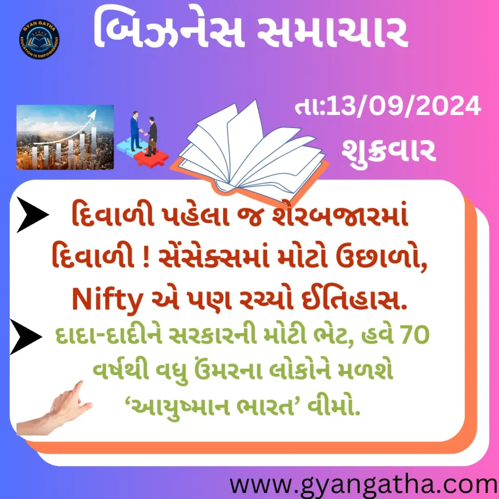 આજના સમાચાર