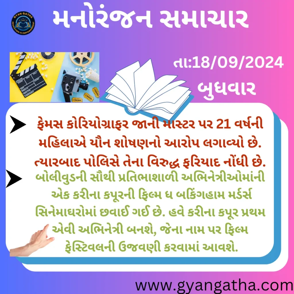 આજના સમાચાર