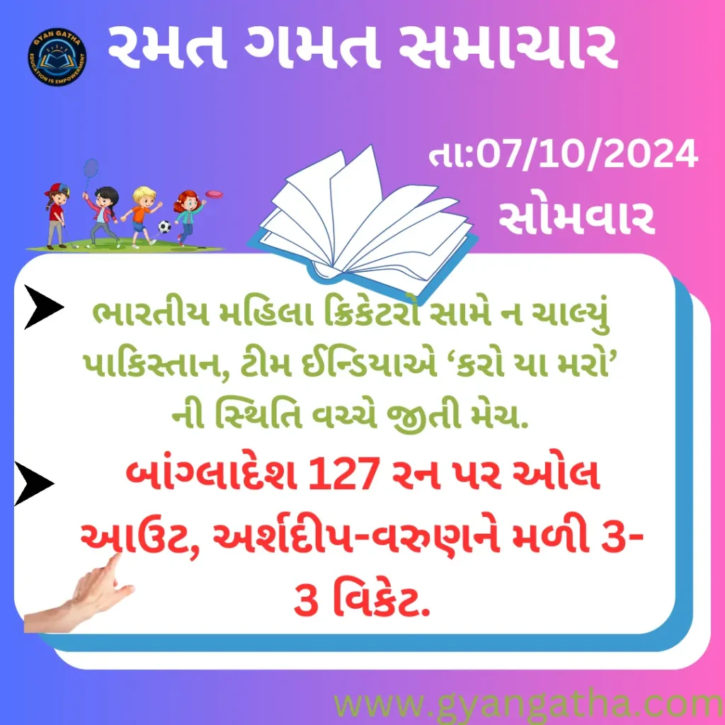 આજના સમાચાર