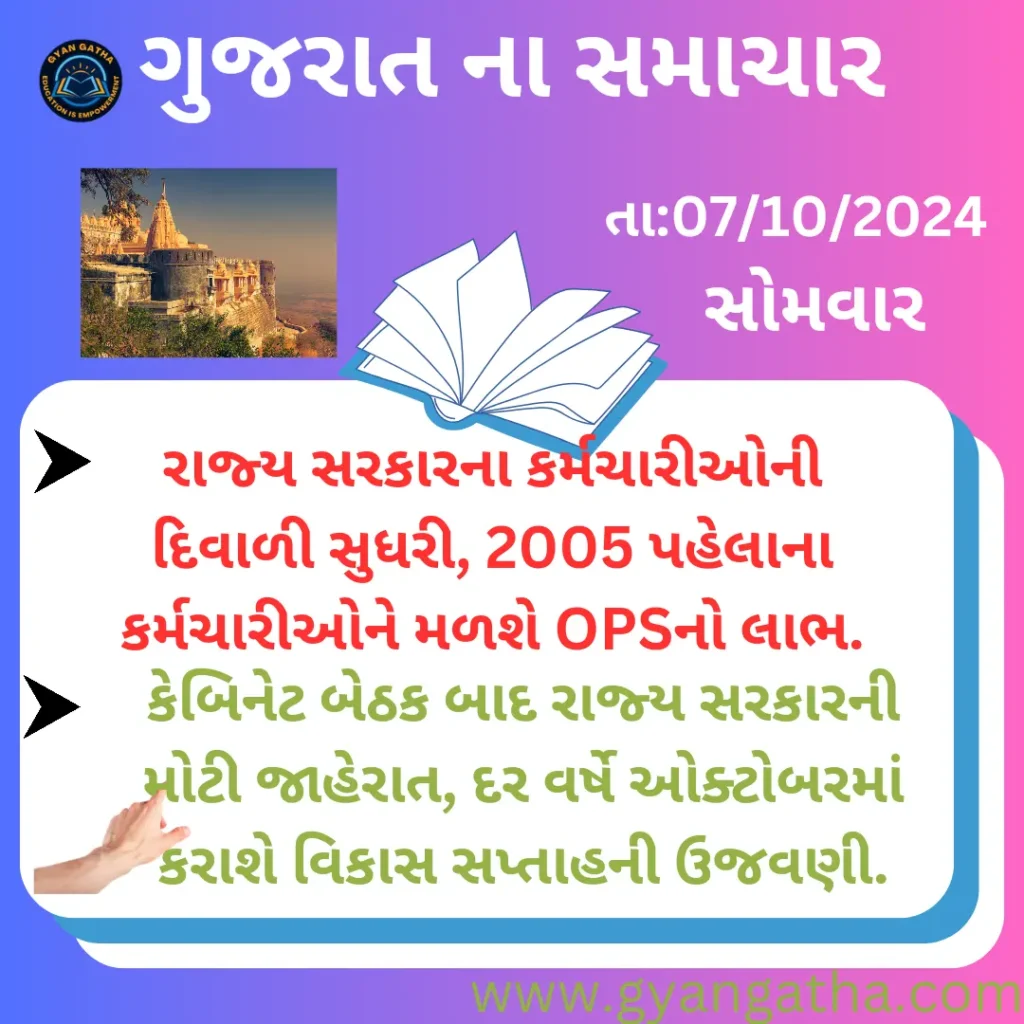 આજના સમાચાર