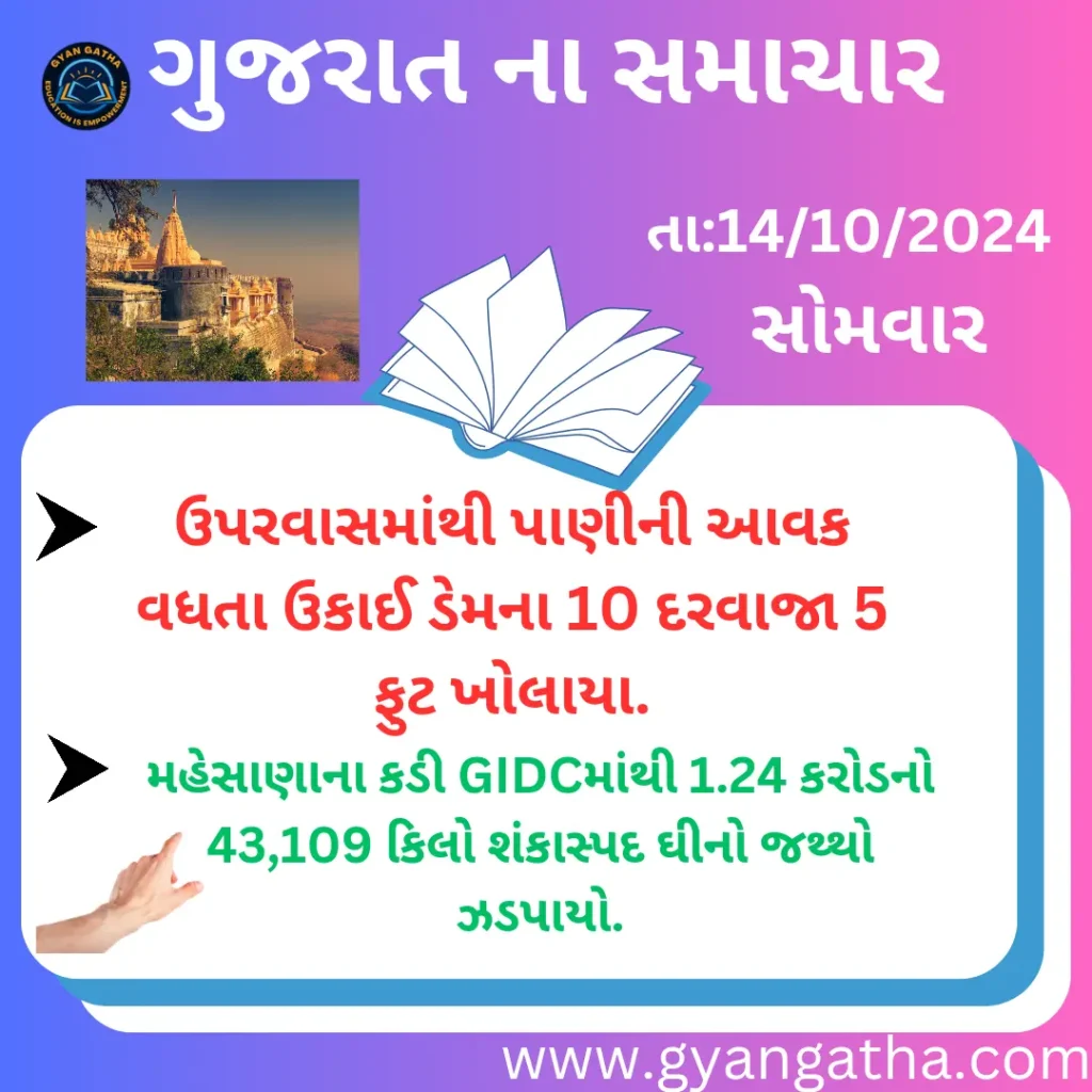 આજના સમાચાર