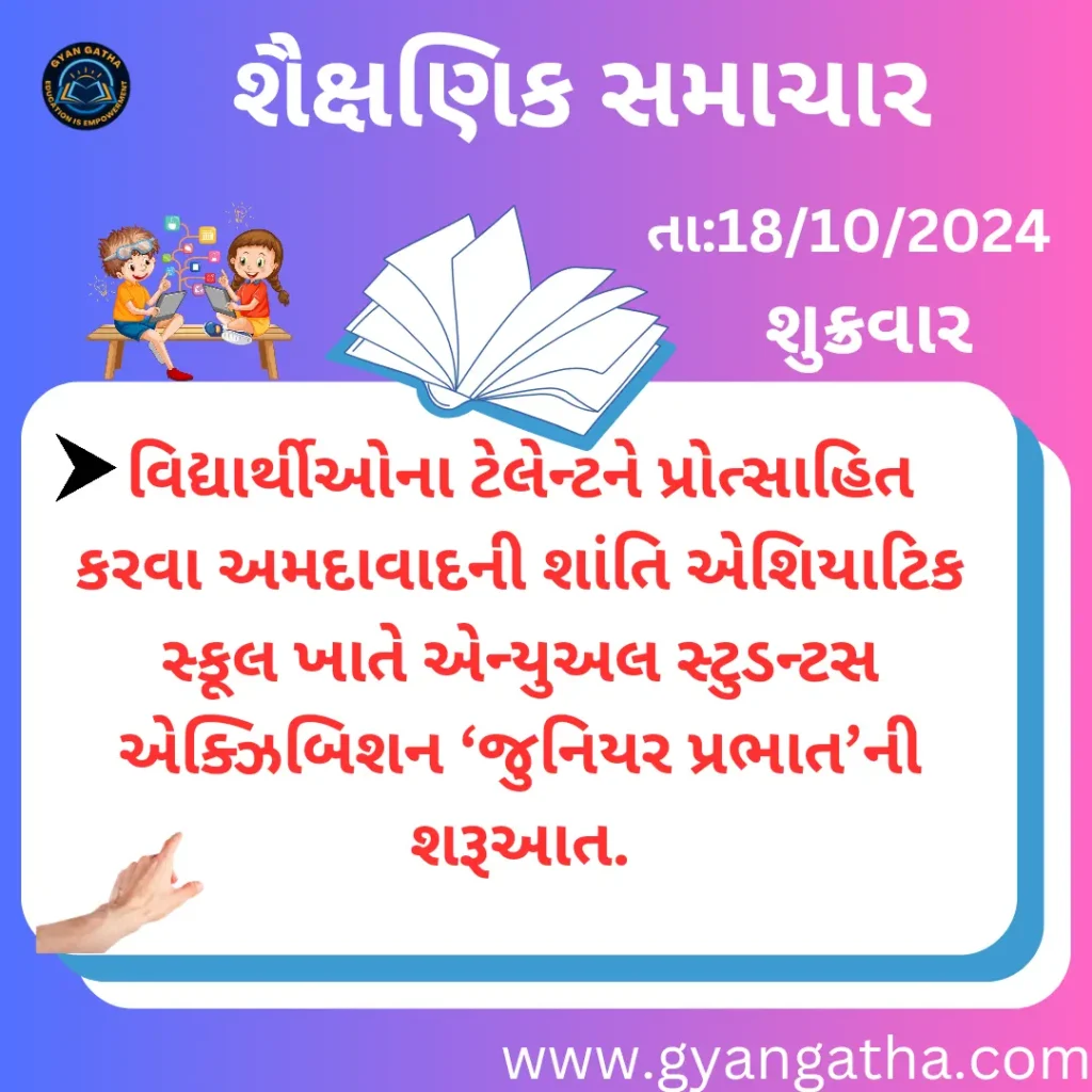 આજના સમાચાર