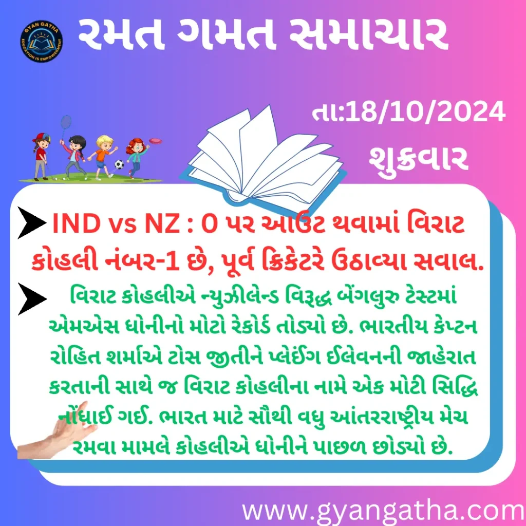 આજના સમાચાર